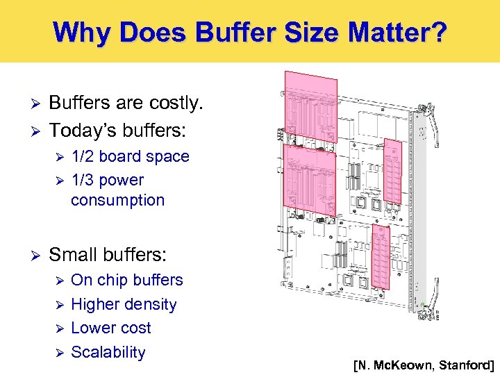 Why Does Buffer Size Matter? Ø Ø Buffers are costly. Today’s buffers: Ø Ø