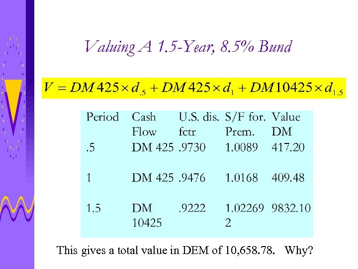 Valuing A 1. 5 -Year, 8. 5% Bund This gives a total value in