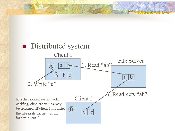 n Distributed system Client 1 A a b 1. Read “ab” a b c