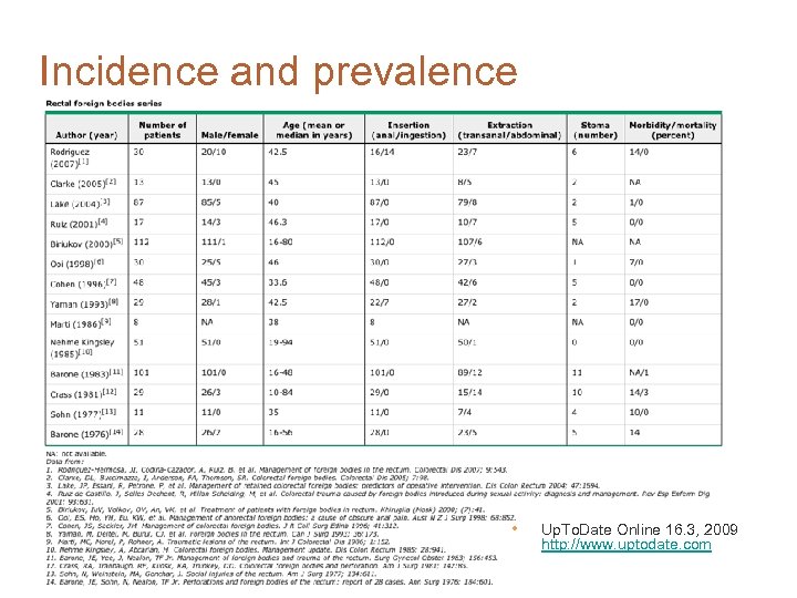 Incidence and prevalence • Up. To. Date Online 16. 3, 2009 http: //www. uptodate.