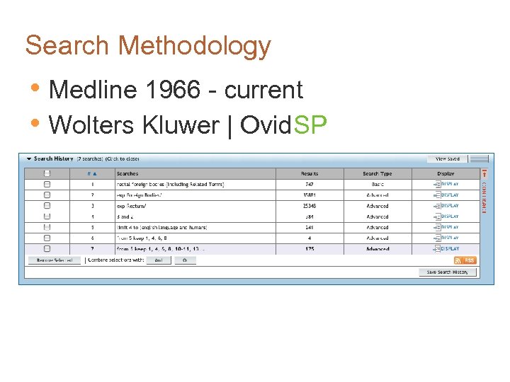 Search Methodology • Medline 1966 - current • Wolters Kluwer | Ovid. SP 