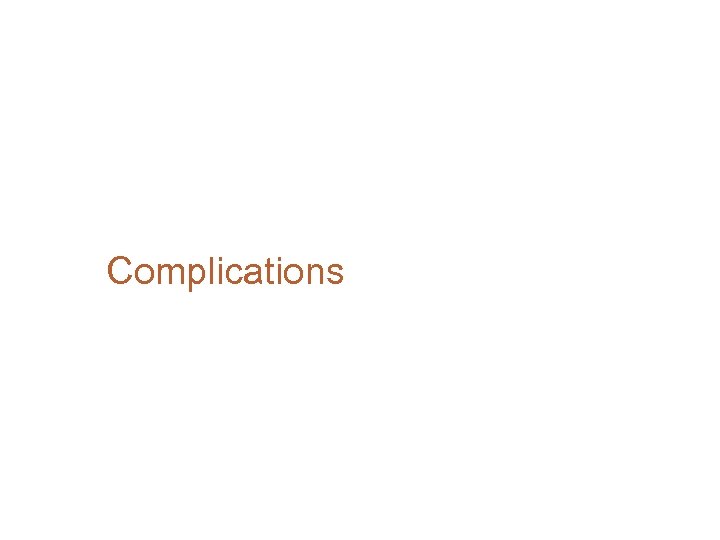 Complications 