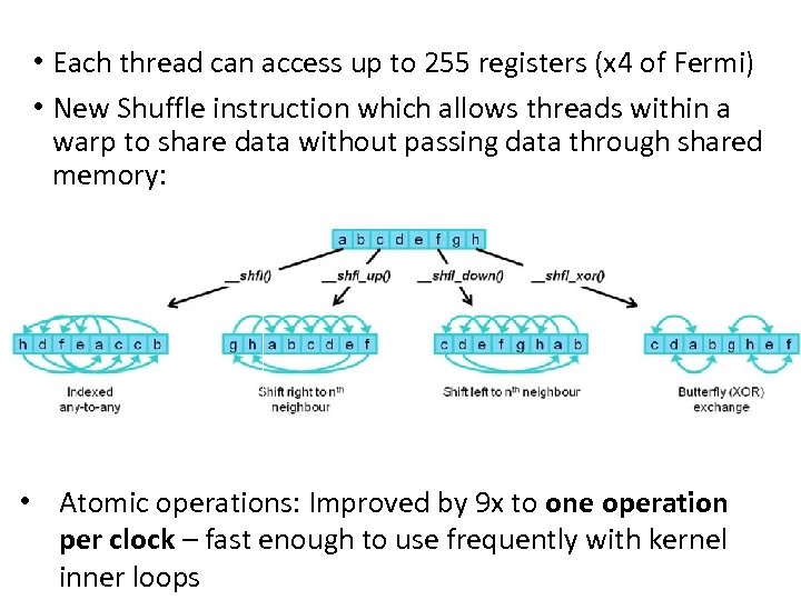  • Each thread can access up to 255 registers (x 4 of Fermi)