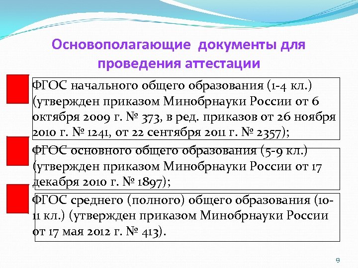 Основополагающие документы для проведения аттестации ФГОС начального общего образования (1 -4 кл. ) (утвержден