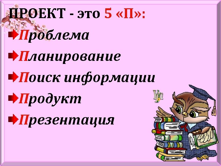 ПРОЕКТ - это 5 «П» : Проблема Планирование Поиск информации Продукт Презентация 