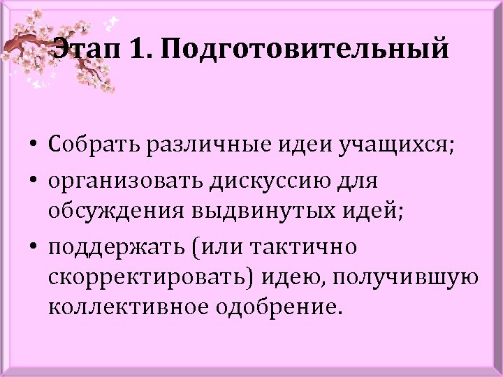Этап 1. Подготовительный • Собрать различные идеи учащихся; • организовать дискуссию для обсуждения выдвинутых