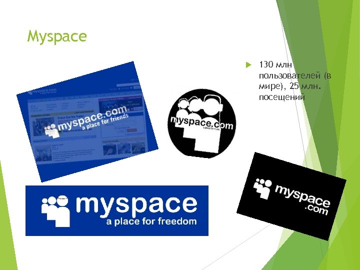 Myspace 130 млн пользователей (в мире), 25 млн. посещений 