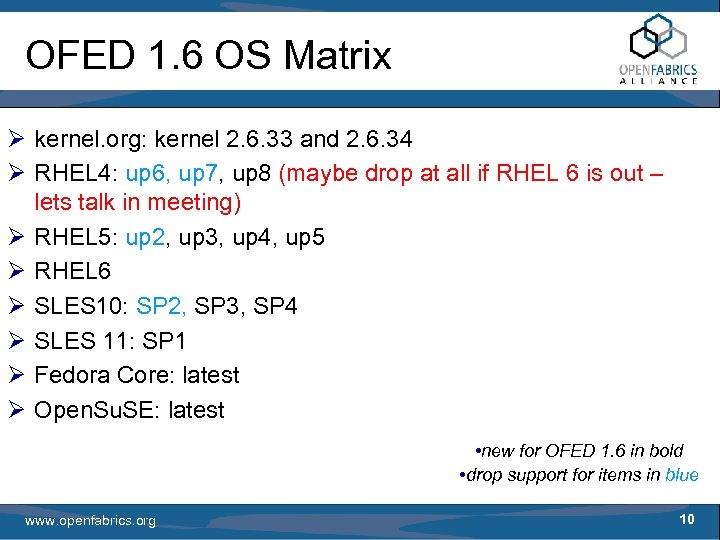 OFED 1. 6 OS Matrix Ø kernel. org: kernel 2. 6. 33 and 2.