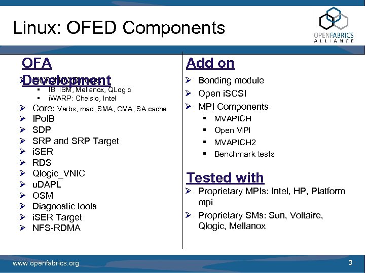 Linux: OFED Components OFA Ø HCA/NIC Drivers Development § § Ø Ø Ø IB: