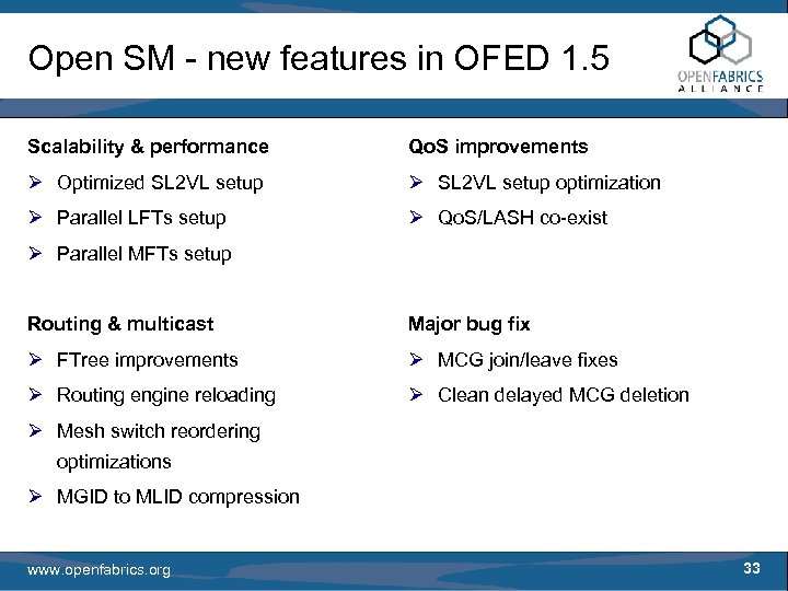 Open SM - new features in OFED 1. 5 Scalability & performance Qo. S