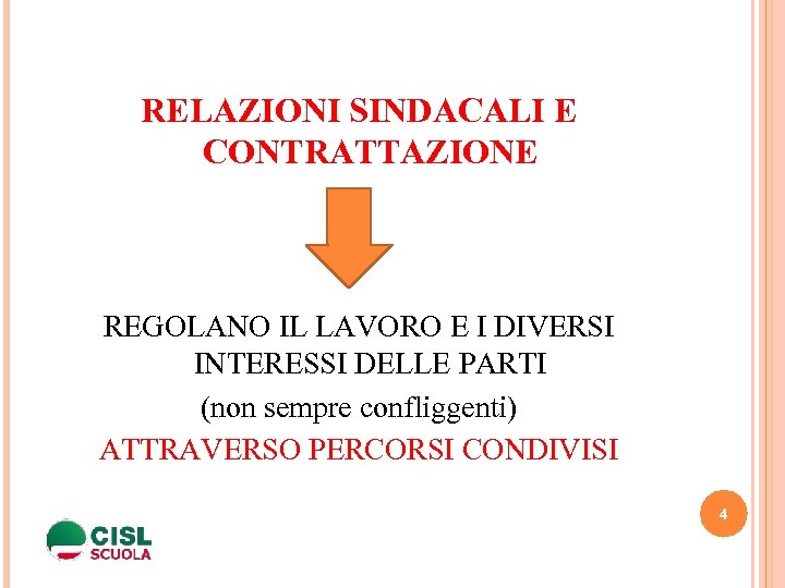 RELAZIONI SINDACALI E CONTRATTAZIONE REGOLANO IL LAVORO E I DIVERSI INTERESSI DELLE PARTI (non