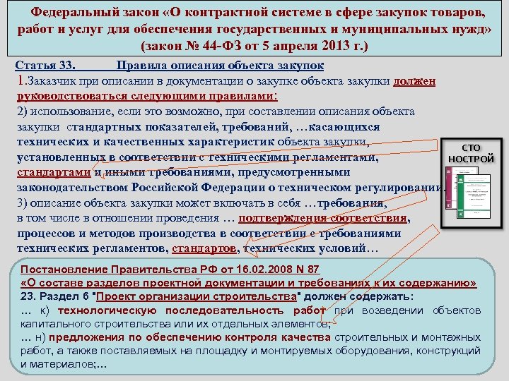 Федеральные органы власти регулирующие сферу закупок