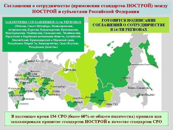 Соглашения о сотрудничестве (применении стандартов НОСТРОЙ) между НОСТРОЙ и субъектами Российской Федерации ЗАКЛЮЧЕНЫ СОГЛАШЕНИЯ