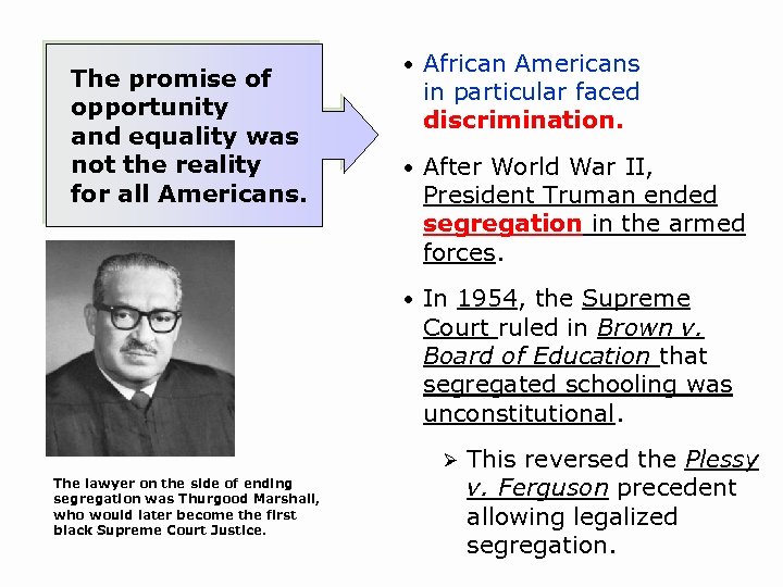 African Americans in particular faced discrimination. • After World War II, President Truman ended