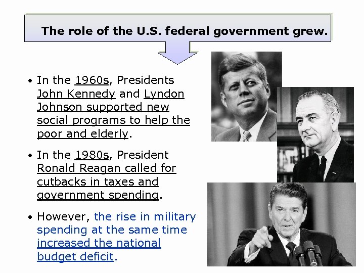 The role of the U. S. federal government grew. • In the 1960 s,