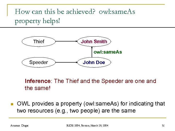 How can this be achieved? owl: same. As property helps! Thief John Smith owl: