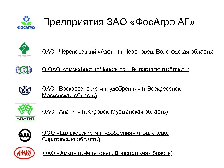 Предприятия ЗАО «Фос. Агро АГ» ОАО «Череповецкий «Азот» ( г. Череповец, Вологодская область) О
