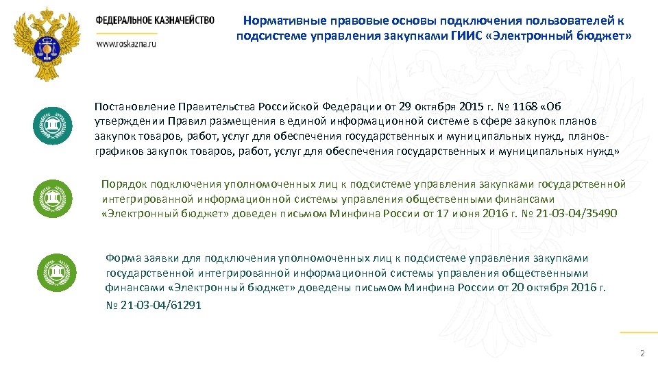 Приказ минфина электронный бюджет. Нормативно правовая база электронного бюджета. Подсистема финансового контроля ГИИС электронный бюджет. Работа с электронным бюджетом инструкция. Форма заявки на подключение к электронному бюджету.