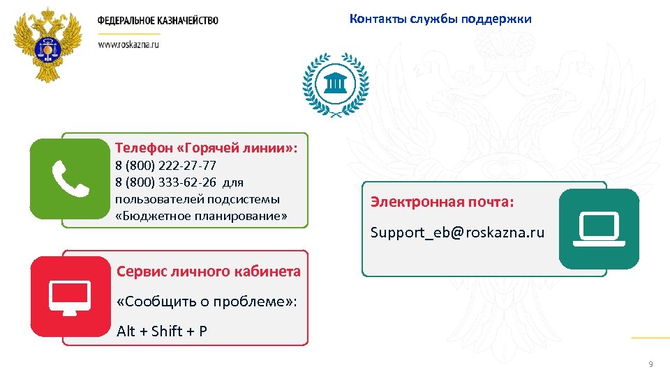 Контакты службы поддержки Телефон «Горячей линии» : 8 (800) 222 -27 -77 8 (800)
