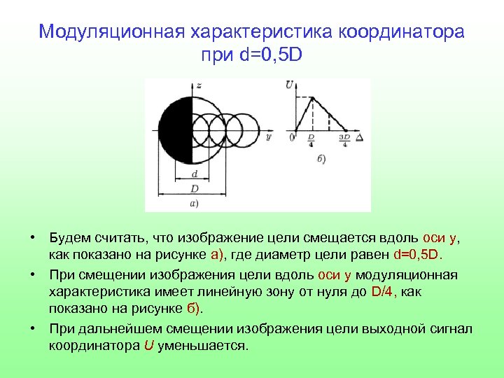 Характеристика изображения