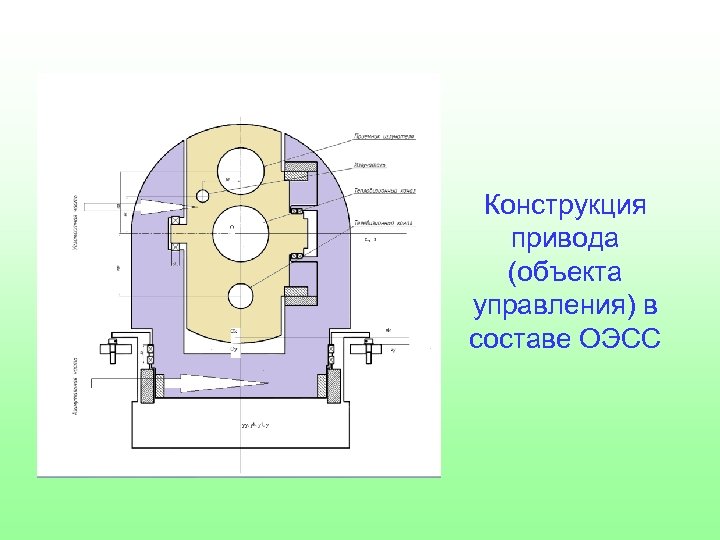 Как называется оптико механический прибор для проецирования на экран изображений с оригиналов