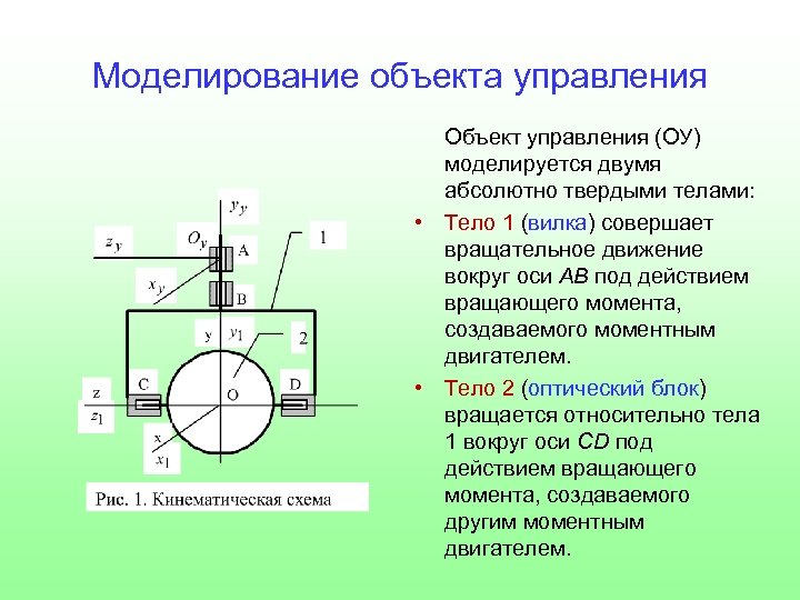 Как называется оптико механический прибор для проецирования на экран изображений с оригиналов