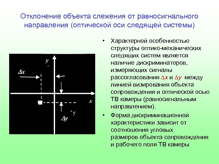 Отклонение объекта слежения от равносигнального направления (оптической оси следящей системы) • Характерной особенностью структуры