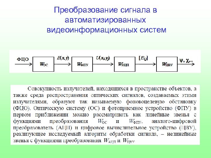 Преобразование сигнала в автоматизированных видеоинформационных систем 