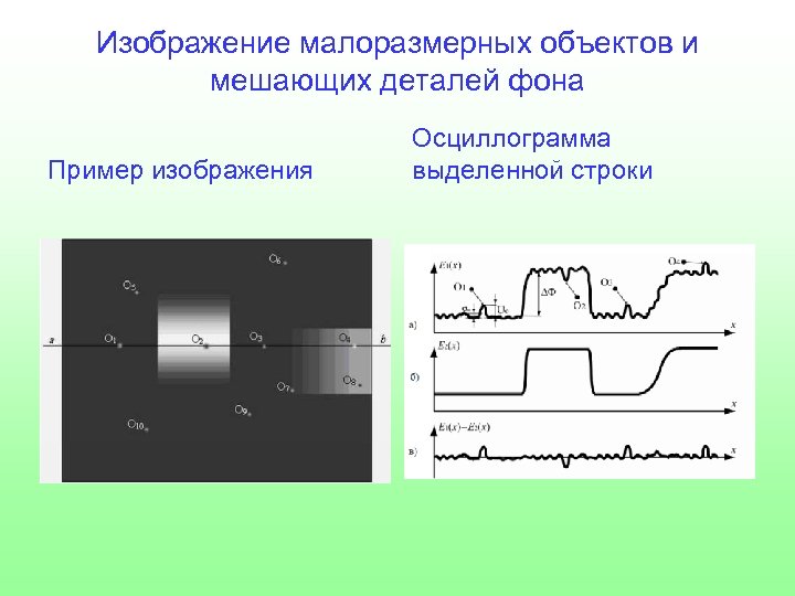 Как называется оптико механический прибор для проецирования на экран изображений с оригиналов