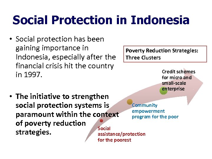 Social Protection in Indonesia • Social protection has been gaining importance in Indonesia, especially