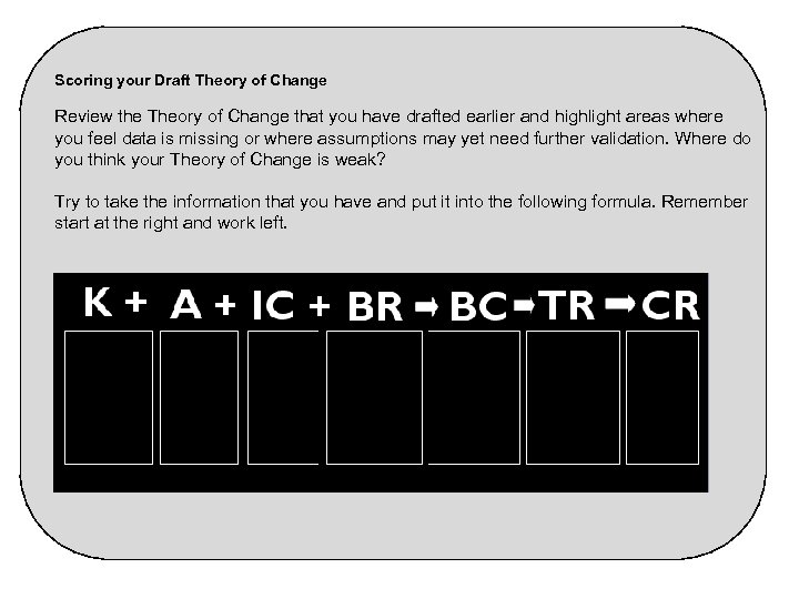 Scoring your Draft Theory of Change Review the Theory of Change that you have