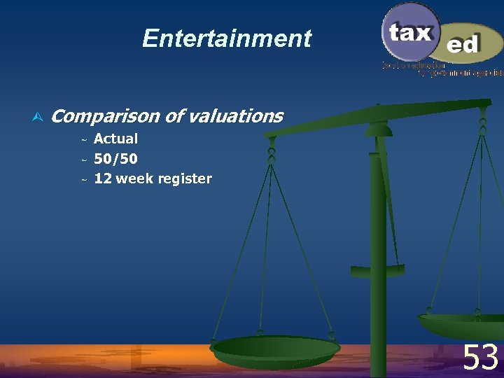 Entertainment Ù Comparison of valuations ~ ~ ~ Actual 50/50 12 week register 53