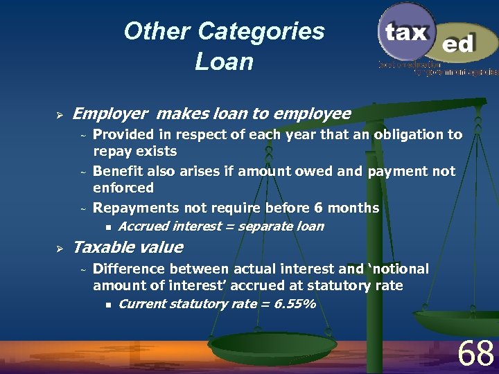 Other Categories Loan Ø Employer makes loan to employee ~ ~ ~ Ø Provided