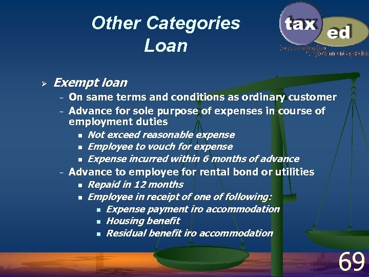 Other Categories Loan Ø Exempt loan ~ ~ ~ On same terms and conditions