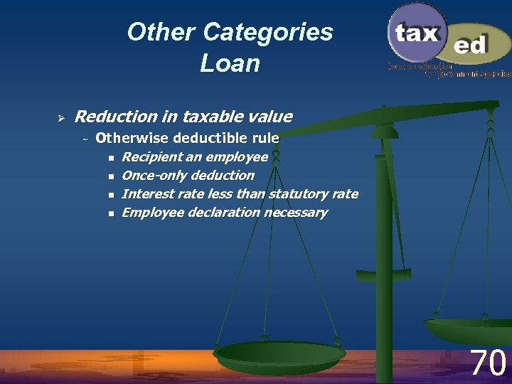 Other Categories Loan Ø Reduction in taxable value ~ Otherwise deductible rule n Recipient