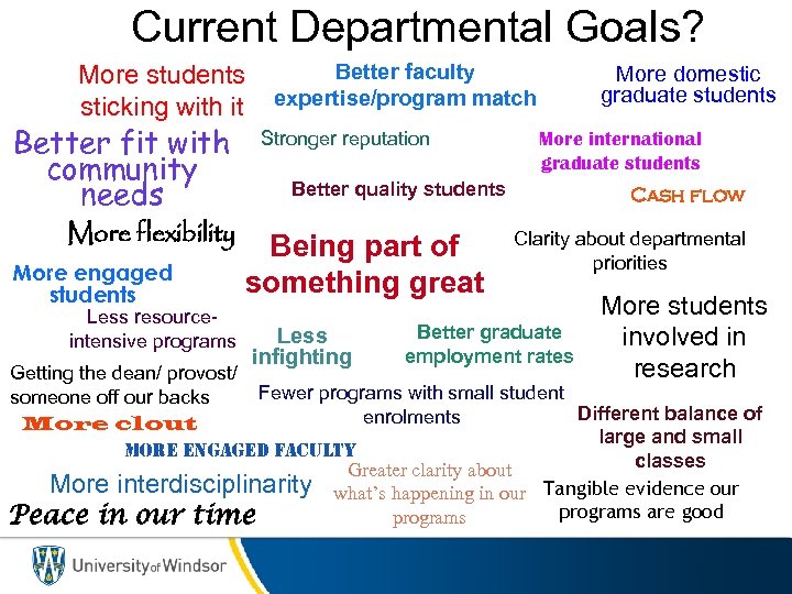 Current Departmental Goals? Better faculty More students sticking with it expertise/program match Better fit