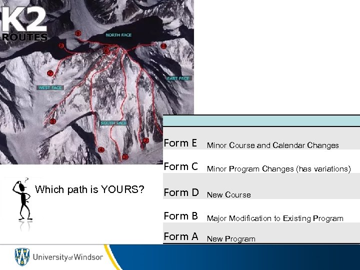  Form E Form C Which path is YOURS? Minor Course and Calendar Changes