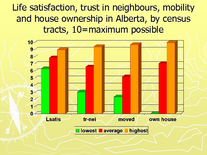 Life satisfaction, trust in neighbours, mobility and house ownership in Alberta, by census tracts,