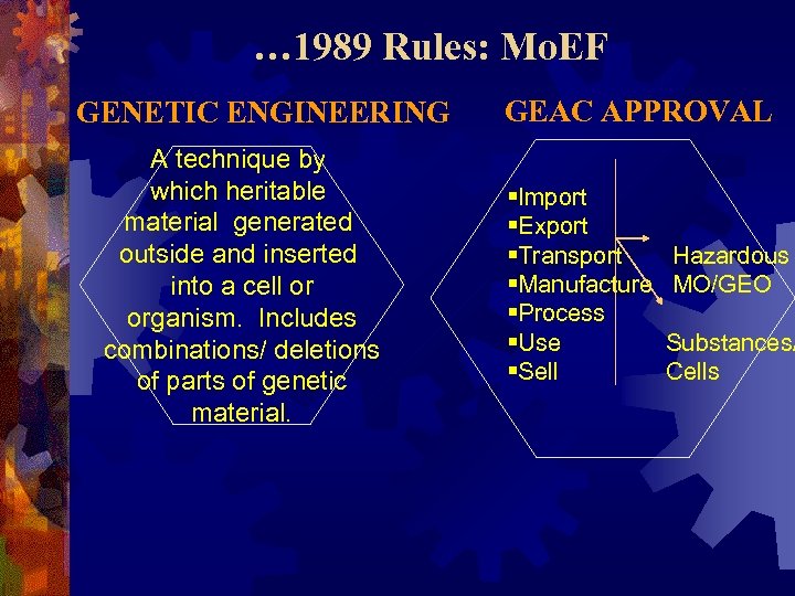 … 1989 Rules: Mo. EF GENETIC ENGINEERING A technique by which heritable material generated