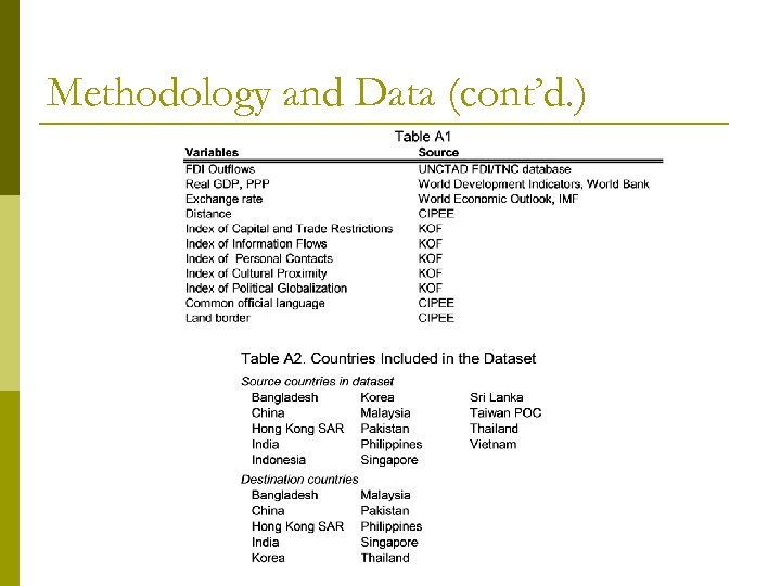 INTRA-ASIAN FDI FLOWS TRENDS PATTERNS AND DETERMINANTS by