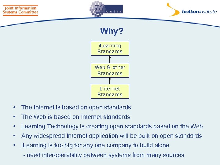Why? i. Learning Standards Web & other Standards Internet Standards • The Internet is