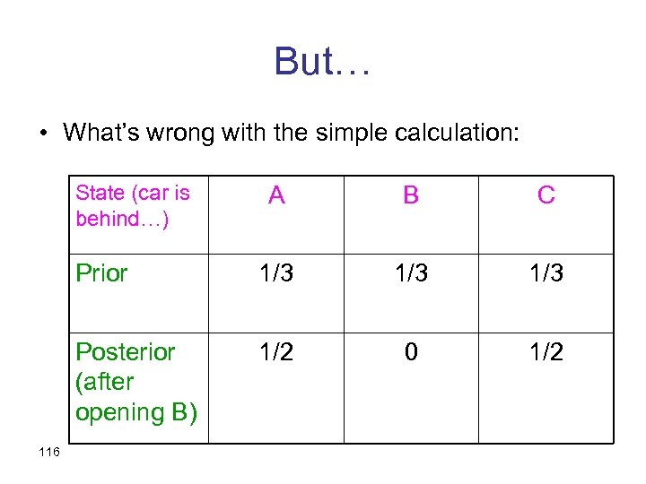 But… • What’s wrong with the simple calculation: State (car is behind…) B C