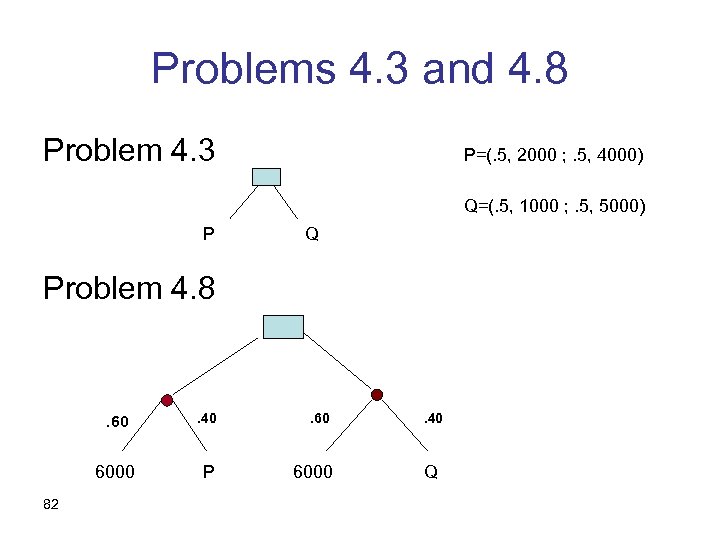 Problems 4. 3 and 4. 8 Problem 4. 3 P=(. 5, 2000 ; .