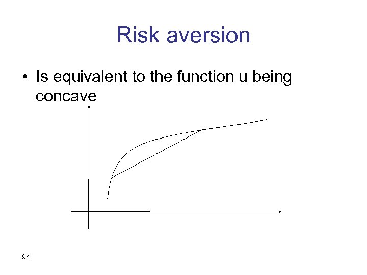 Risk aversion • Is equivalent to the function u being concave 94 