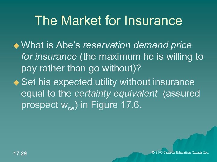 The Market for Insurance u What is Abe’s reservation demand price for insurance (the