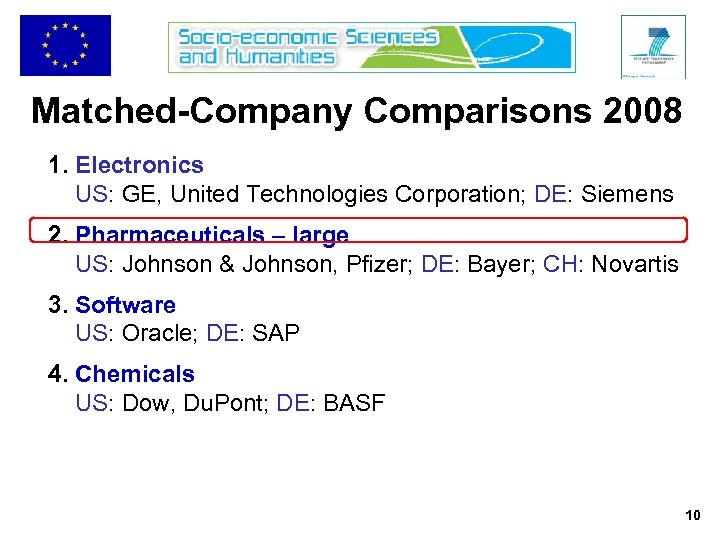 Matched-Company Comparisons 2008 1. Electronics US: GE, United Technologies Corporation; DE: Siemens 2. Pharmaceuticals