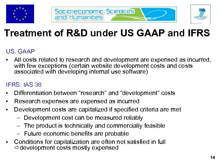 Treatment of R&D under US GAAP and IFRS US. GAAP • All costs related