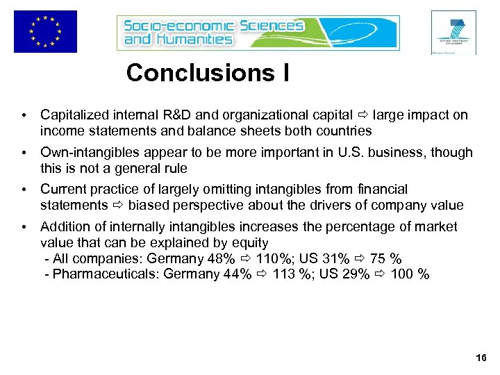 Conclusions I • Capitalized internal R&D and organizational capital large impact on income statements