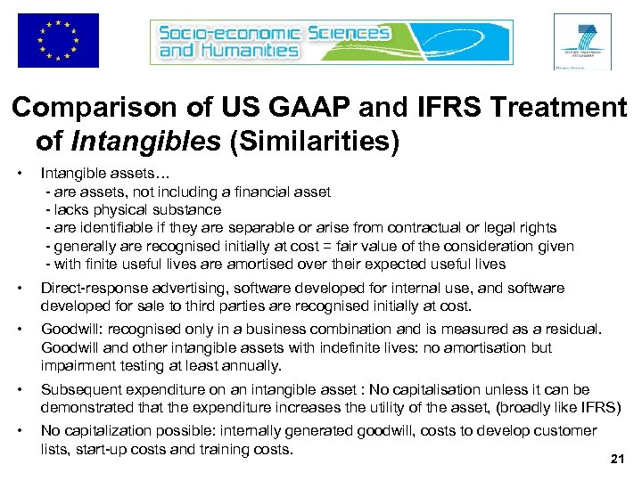 Comparison of US GAAP and IFRS Treatment of Intangibles (Similarities) • Intangible assets… -