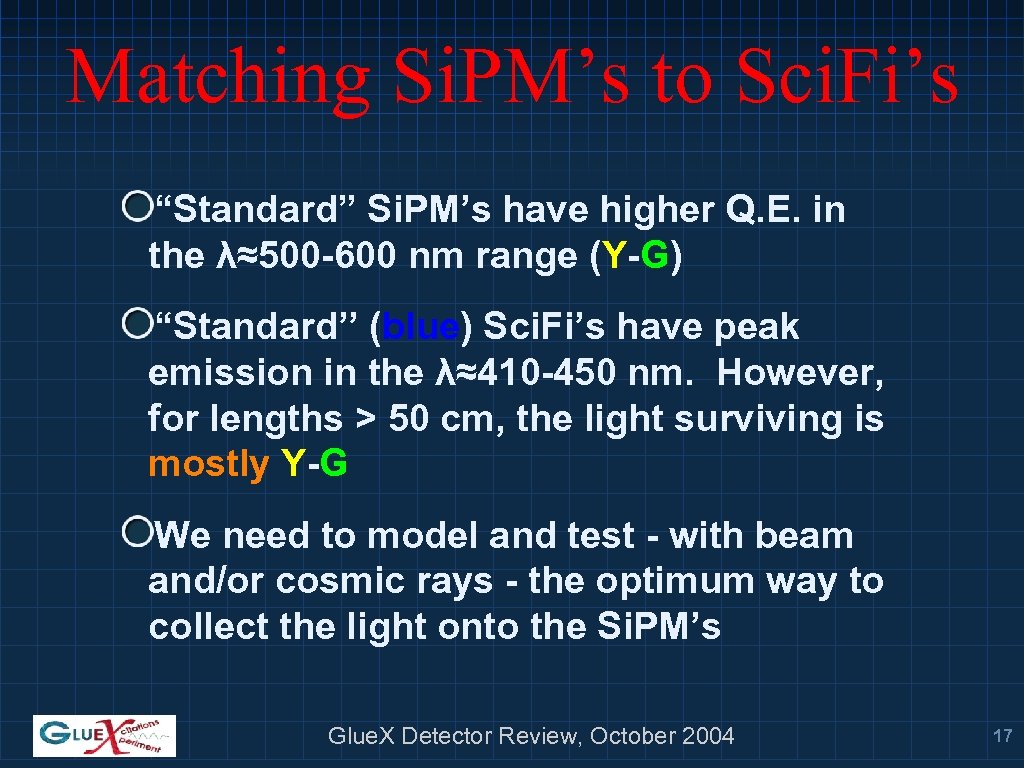 Matching Si. PM’s to Sci. Fi’s “Standard” Si. PM’s have higher Q. E. in